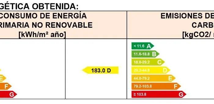 Olivos Сasa de vacaciones *